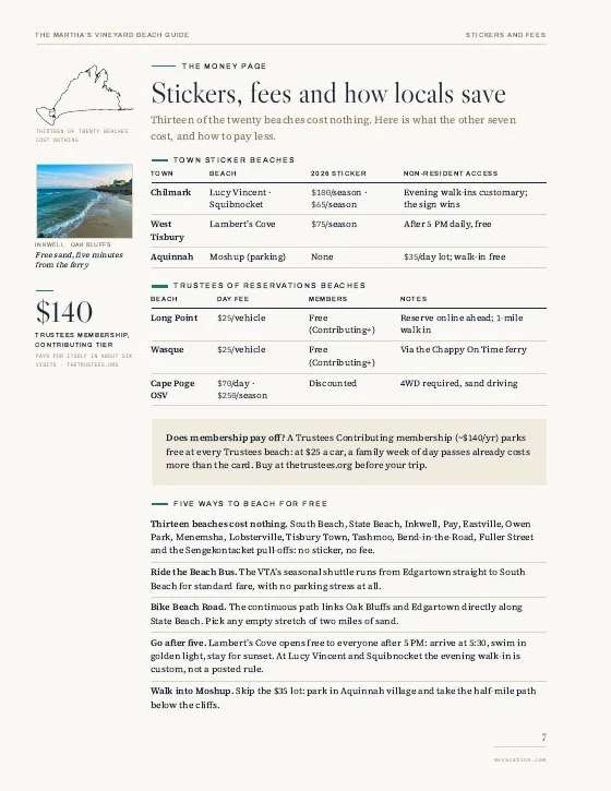 Inside The Martha’s Vineyard Beach Guide: Stickers, fees and how locals save page
