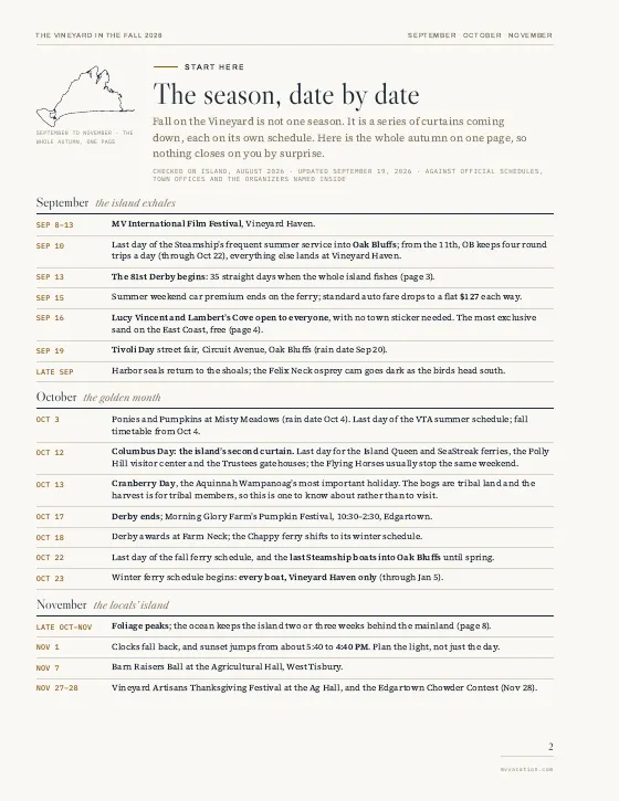 Inside The Vineyard in the Fall: The season, date by date calendar page